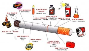 these are the poisons found in tobacco cigarettes